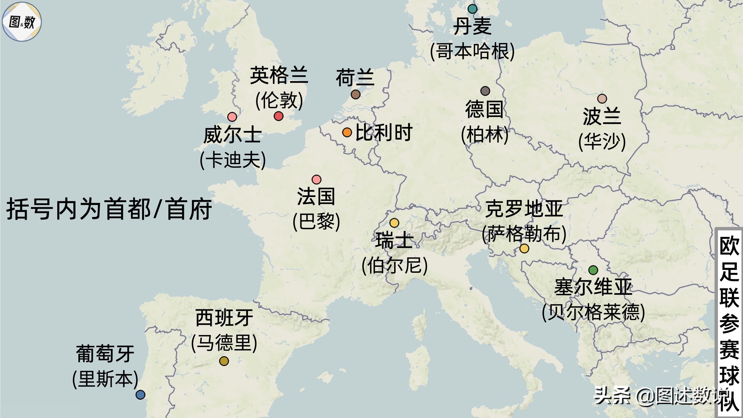 2018世界杯日本队名(卡塔尔世界杯有哪些参赛球队？)