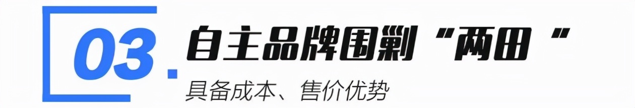 油耗仅3.6L？一箱油干1400KM！10.58万起，各种省油SUV通通有！牛