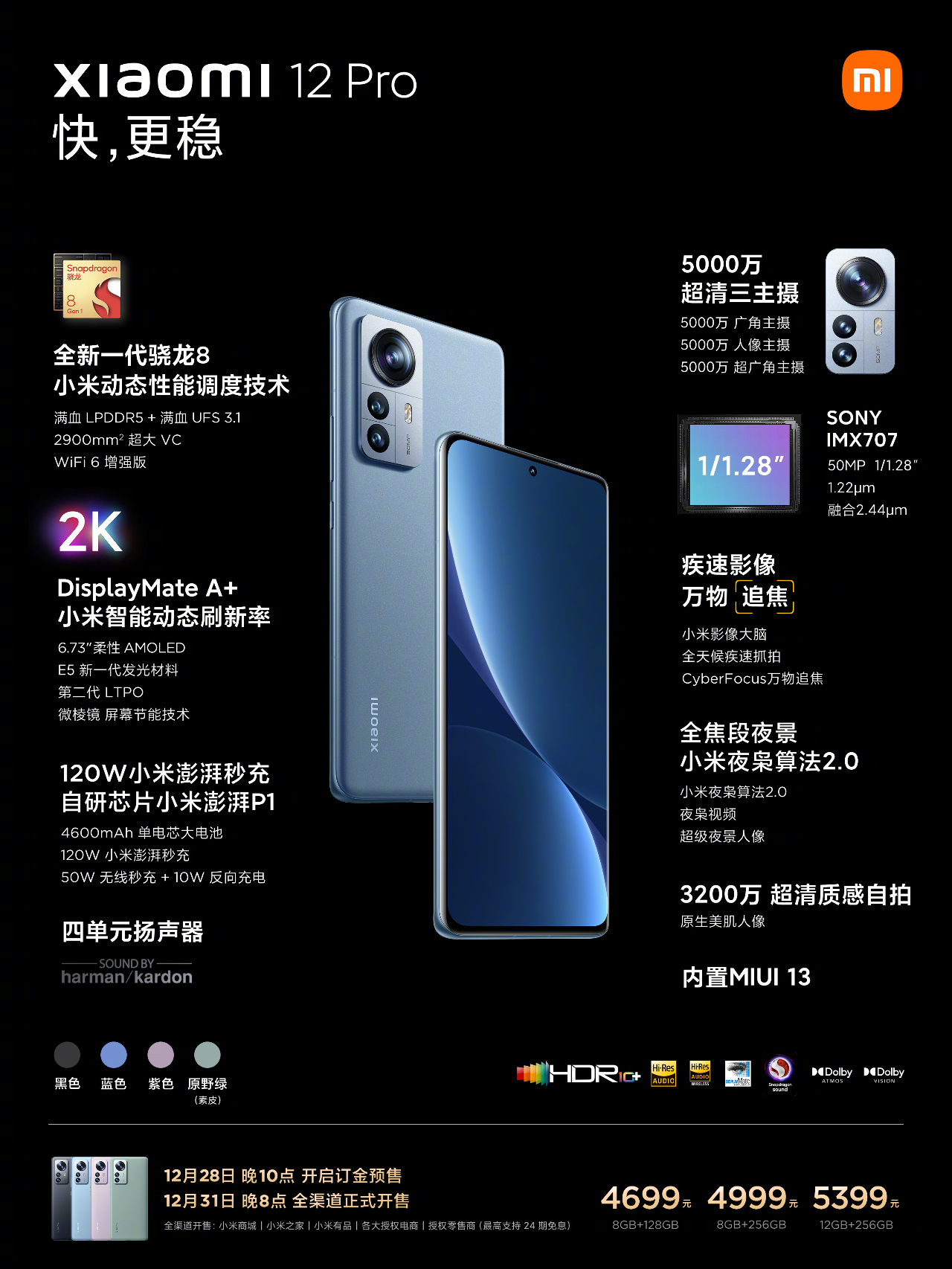 疑似OPPO Find X5渲染图曝光；iQOO9全系标配120W超级闪充