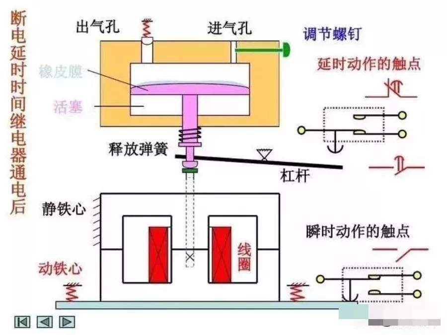 电工看不懂电路图？这26张经典电路图专业解析一定要收好
