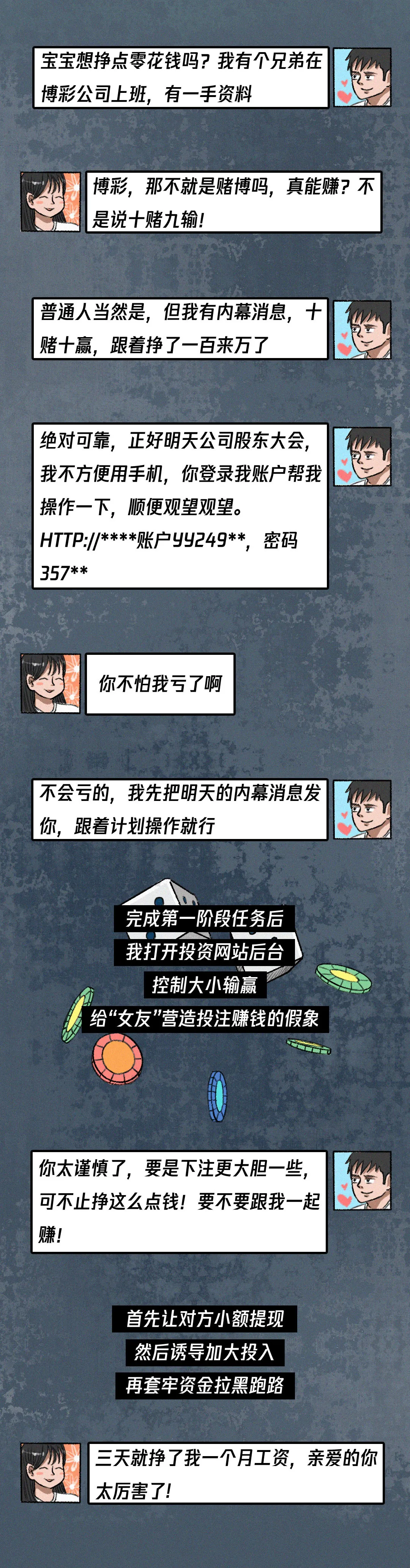 史上最长反诈漫画 | 《骗子的自述》