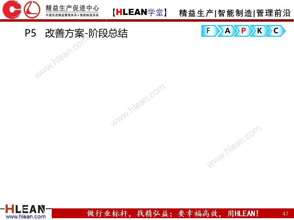「精益學堂」精益改善FAPKC報告模板分享