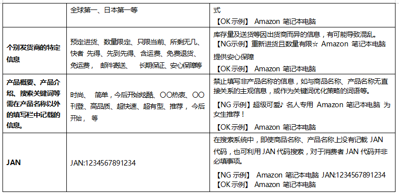 亞馬遜培訓(xùn)丨日本站listing分品類詳解-消費(fèi)類電子產(chǎn)品