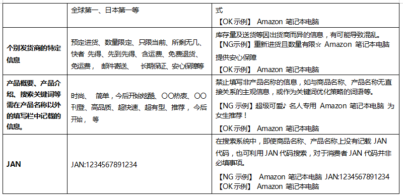 亚马逊培训丨日本站listing分品类详解-消费类电子产品