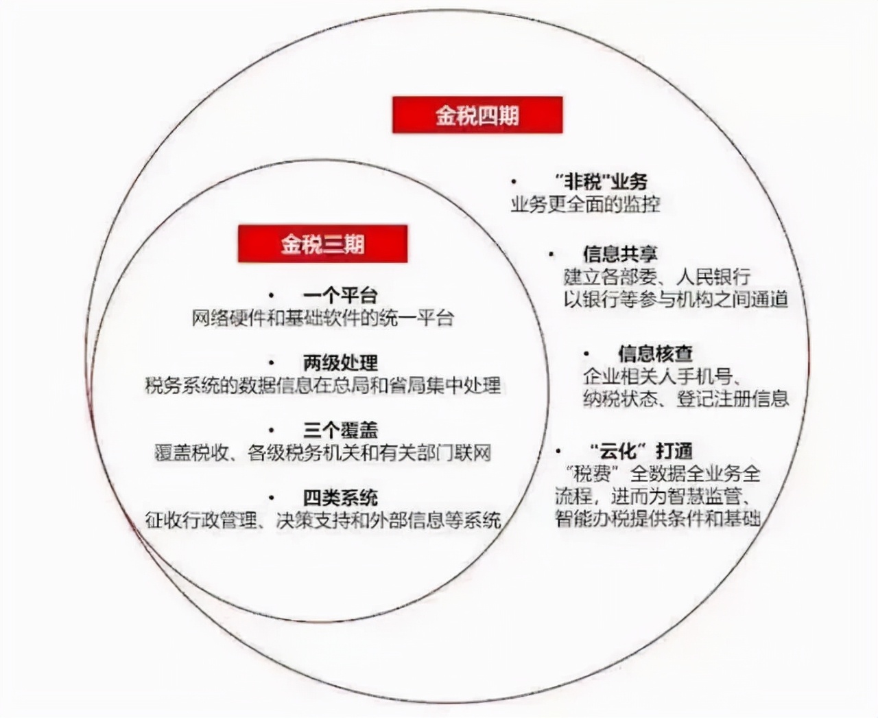 薇娅直播这些年，到底赚了多少钱？