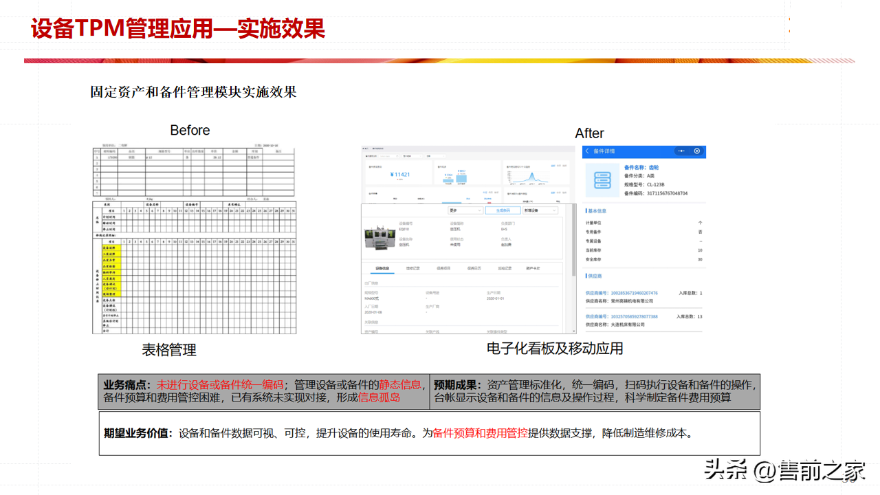 某厨具生产企业5G 智能车间建设方案.精选「PPT」