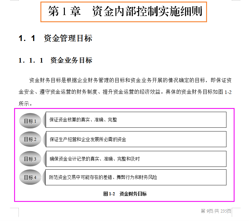 企业内控制度（2022年企业最新内部控制实施细则）
