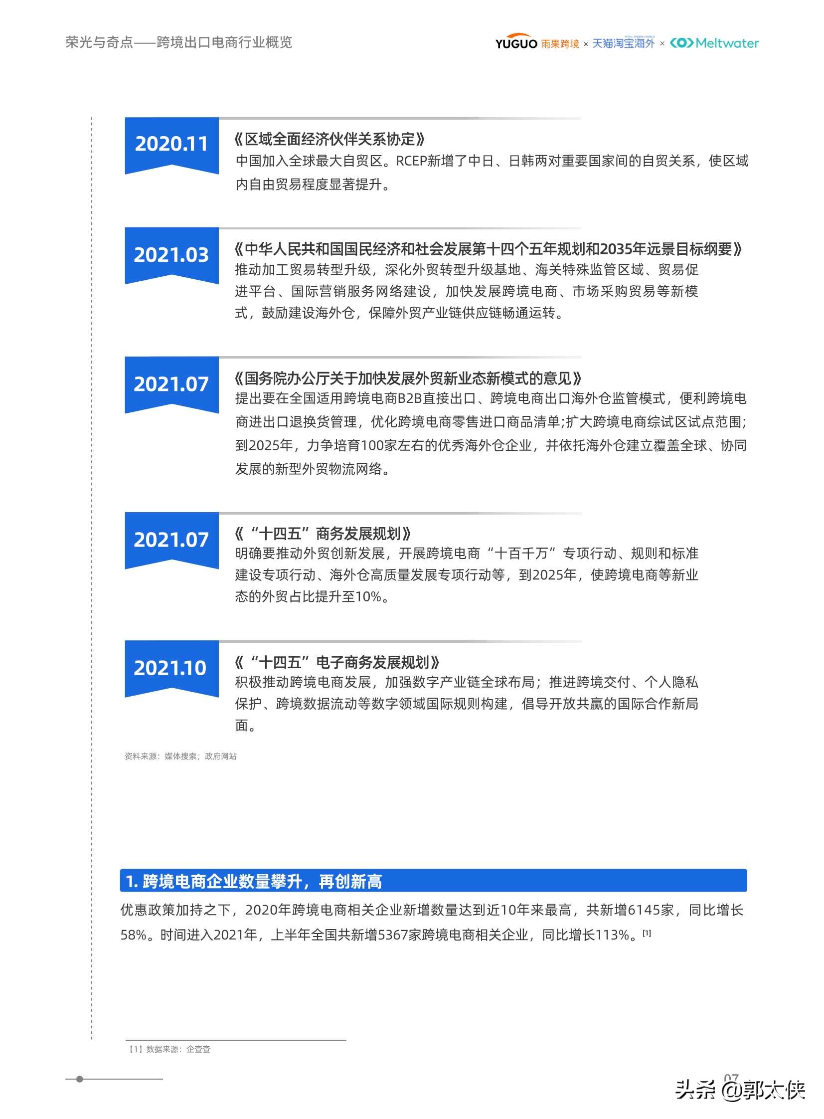 2021后疫情时代境外消费洞察报告