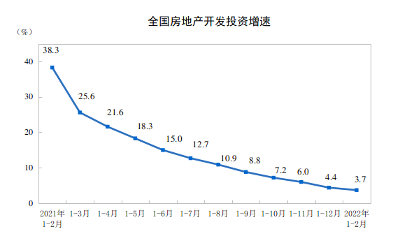 房价一片迷茫，今天我到底要不要买房？