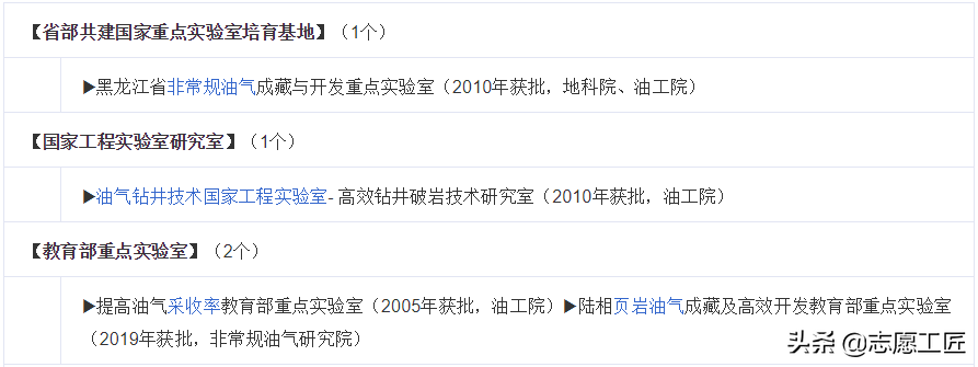 宝藏大学分享（第二弹）来了！黑龙江的几个非985/211宝藏高校