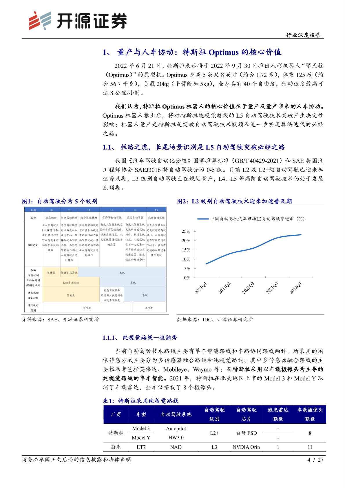 机械设备行业深度报告-特斯拉机器人风起-国产供应链远航(附下载)