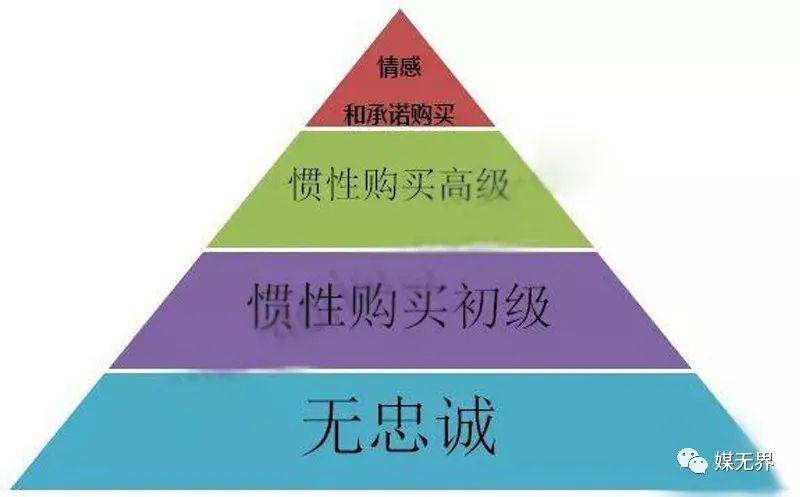 品牌注定是持久的战役，户外广告才是品牌力打造的最核心利器