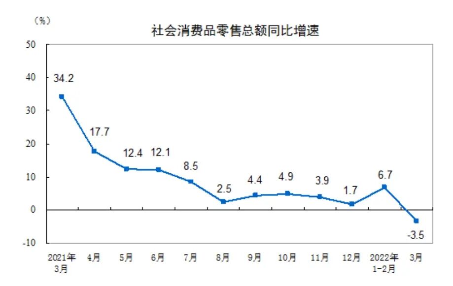 降息与降准的区别