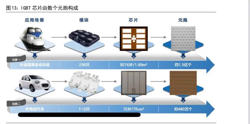 博敏电子：堪比风电的PCB行业重大投资机会