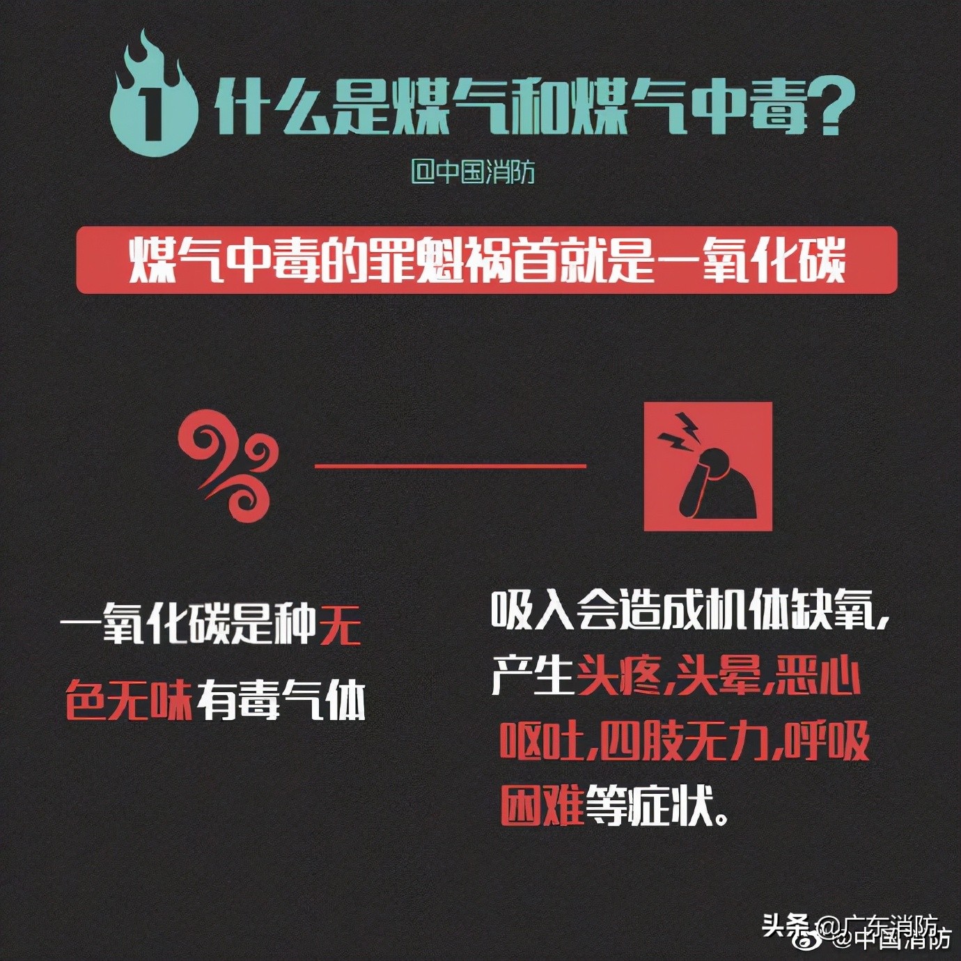 痛心！夫妻洗澡时中毒身亡，留下8个孩子！