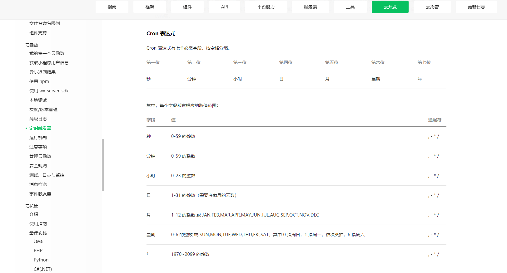 小程序消息推送，訂閱消息的實現，定時推送訂閱消息功能