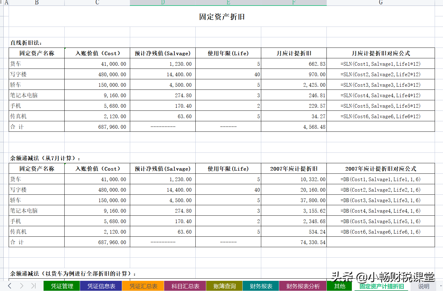 10年前的Excel财务做账系统，虽然功能都有，但没有再用它的兴趣