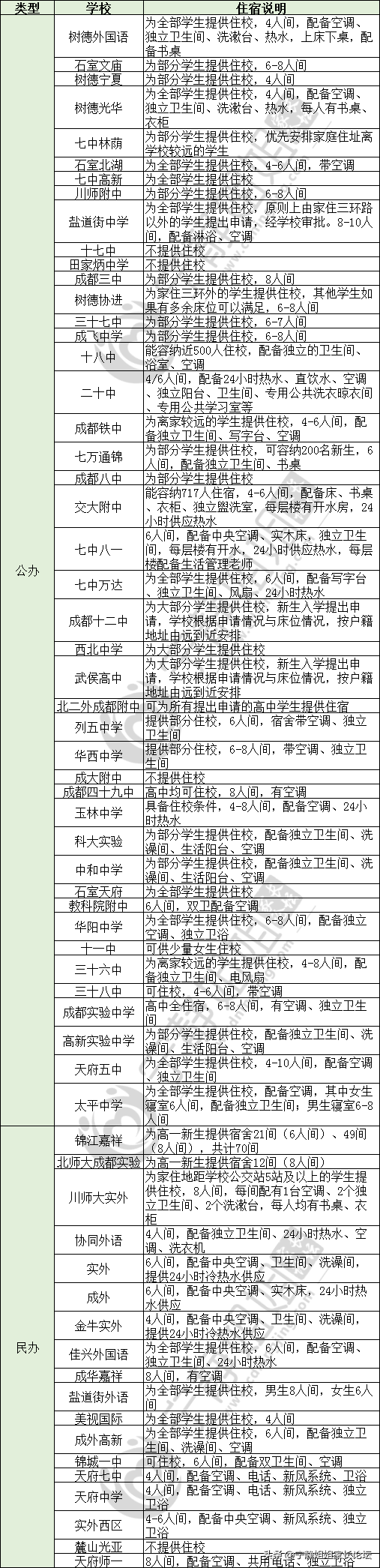 中考分数怎么查,中考分数怎么查询