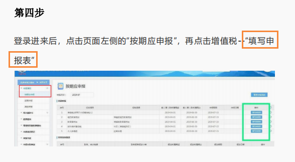 个体户汇算清缴报表填写流程，步骤详细，建议收藏