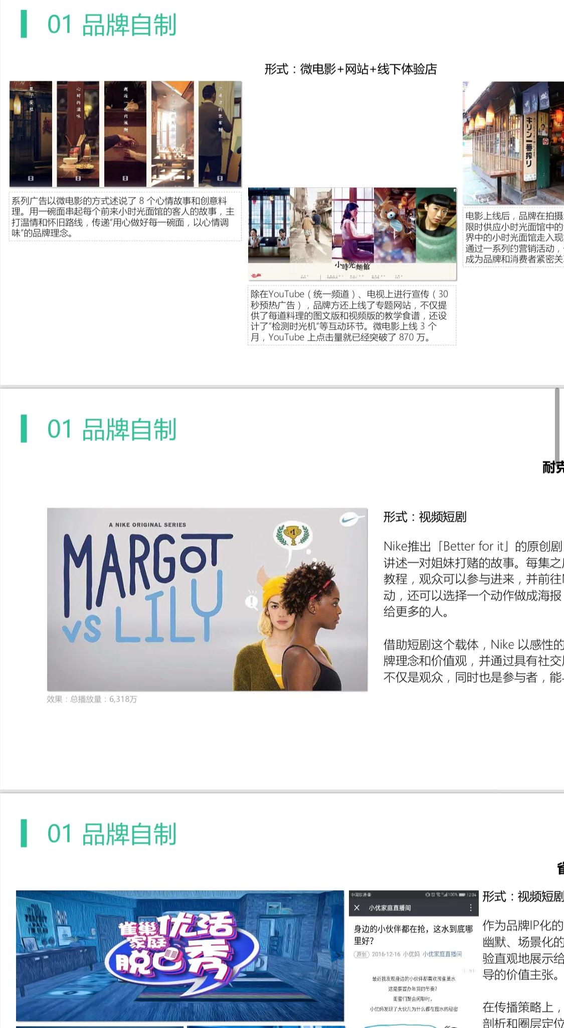 《品牌IP营销解决方案》完整版，建议学习收藏