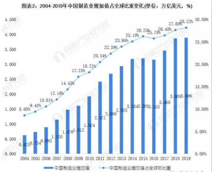 ���������Ա��������ѣ������й�˦�������֣��й���������No.1