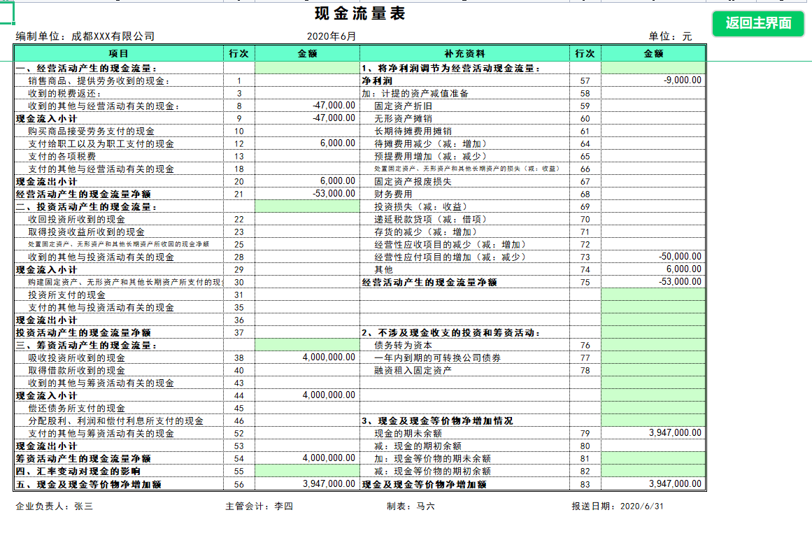 熬夜一周做的Excel财务记账系统，竟比买来的财务软件还好用