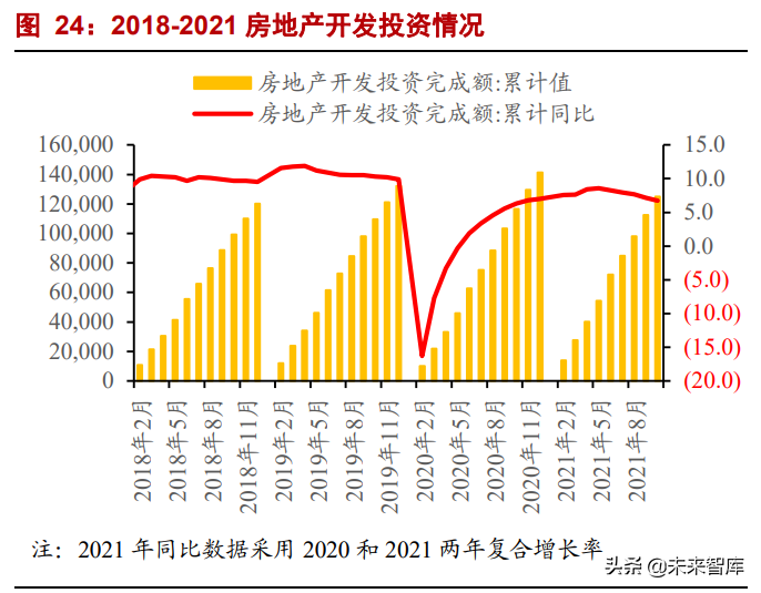 有色金属行业研究：钢铁铝铜，稳增长在进行，基本金属反转机会