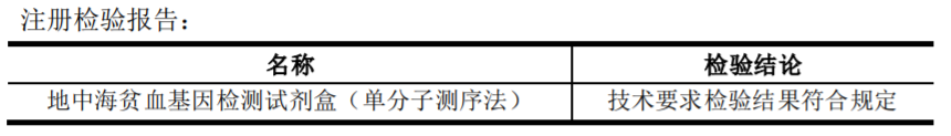 贝瑞基因地贫检测试剂盒通过注册检验，发力三代测序助力生育健康