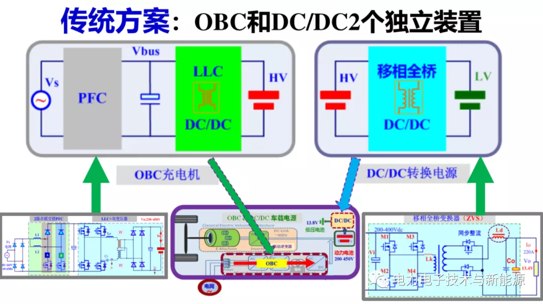 綯 (OBC)صԴ׮¼