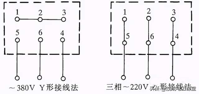 老電工整理的41條電路接線方法,每一條都是10年+的經驗總結