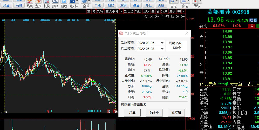 假洋品牌A股捞金!480亿市值没了,几万股民被割韭菜