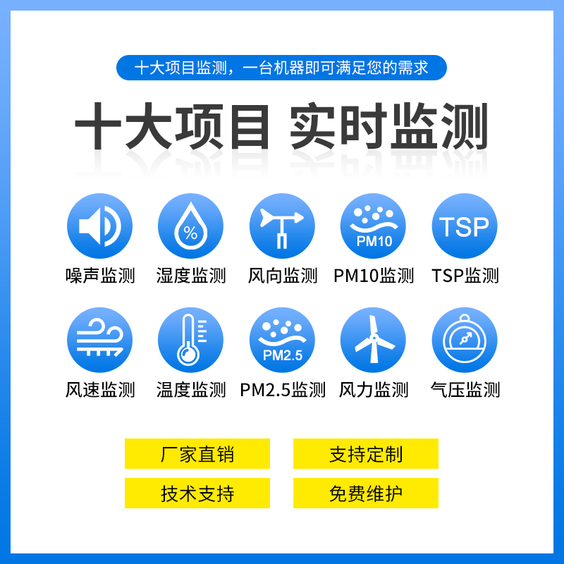 揚(yáng)塵污染如何監(jiān)測(cè)？揚(yáng)塵在線監(jiān)測(cè)儀的監(jiān)測(cè)指標(biāo)有哪些？