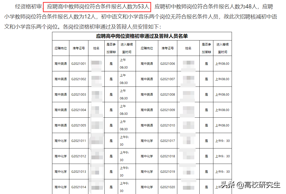 两名北大博士去清华附中嘉兴学校当老师，为什么能吸引北大博士？