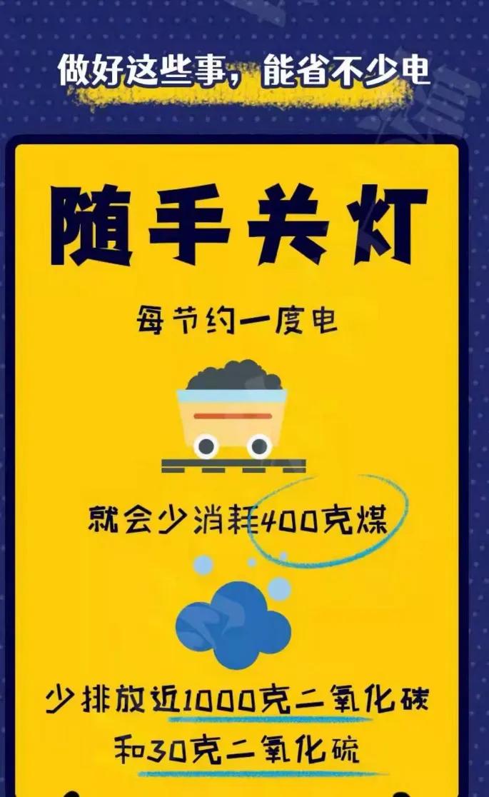 “地球一小时日”旬邑供电为地球增绿 让改变发生