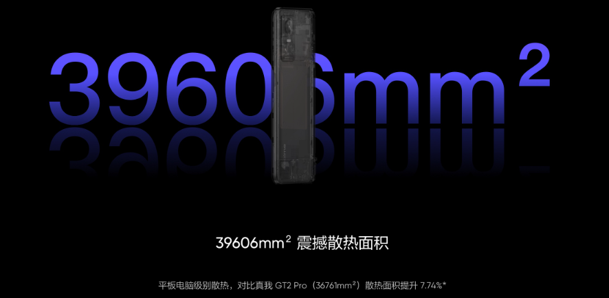 骁龙870光环退去？天玑8100才是今年真香“神U”