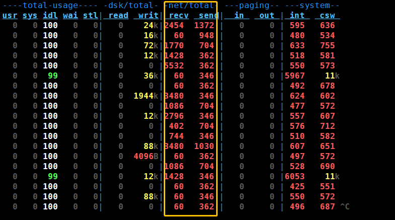 Linux查看網卡速率