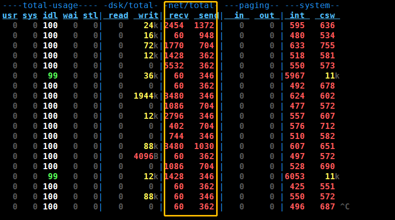 Linux查看网卡速率