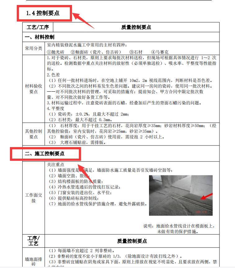 装饰装修工程标准化手册（含图表），工程人必备干货