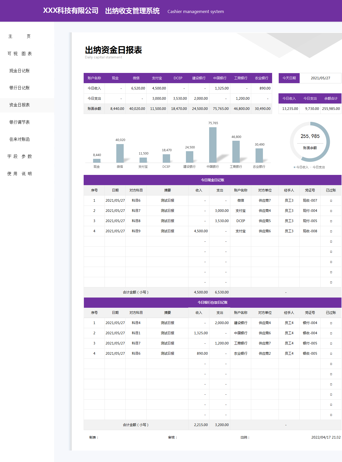 财务经理直言：想要知道一个出纳的水平高低，看她做的收支就好了