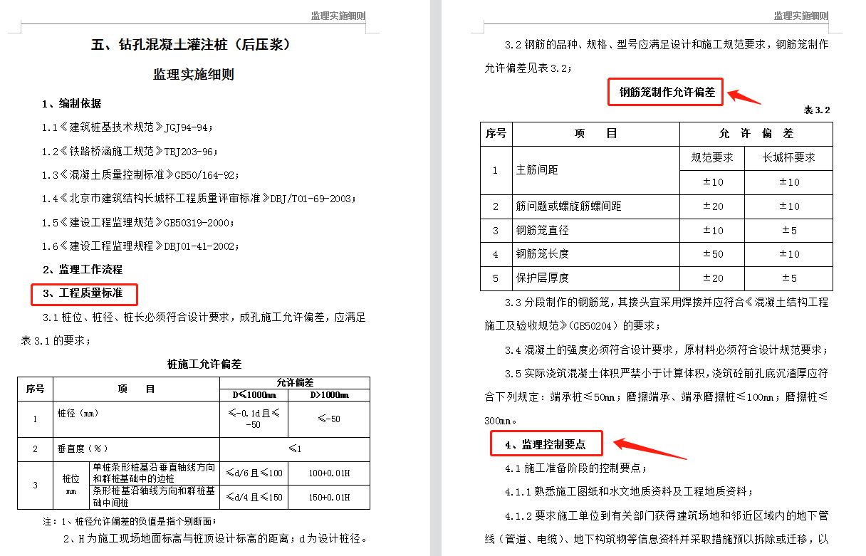 工程监理圈里广为流传！监理实施细则汇总丨2021版，全面讲解详细