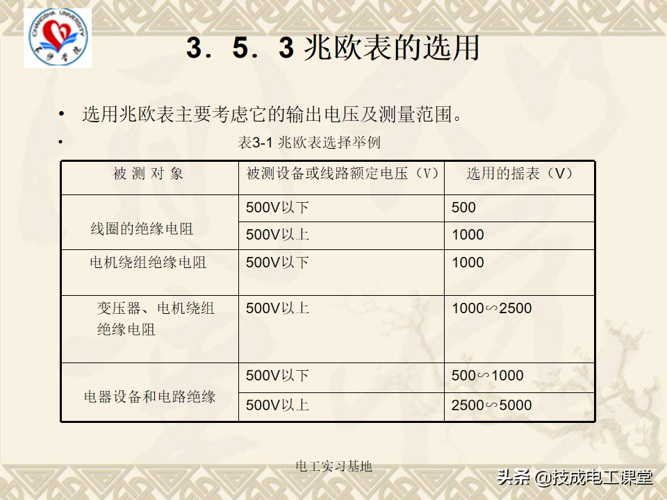 电工基础知识天天说，你还不会吗？来再看一遍