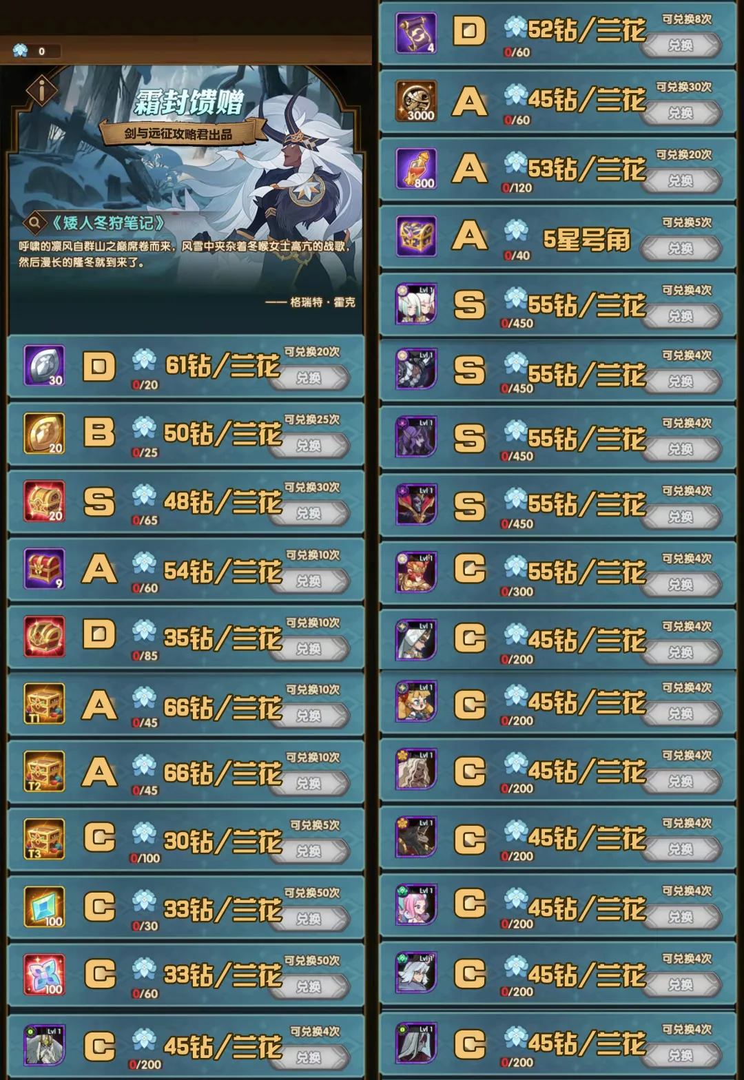 「分析向」翻翻乐3.0“霜封遗迹”兑换&氪金指南