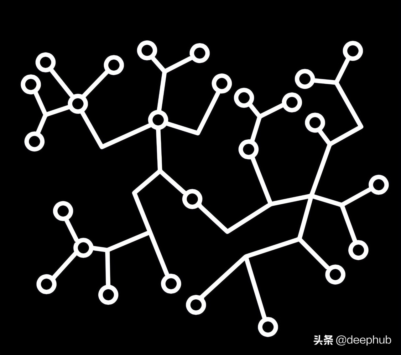 基于图的 Affinity Propagation 聚类计算公式详解和代码示例