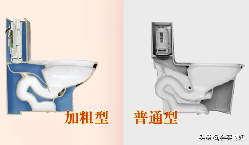馬桶“十買十不買”攻略：一文教會(huì)你挑選馬桶，照著去選不踩坑
