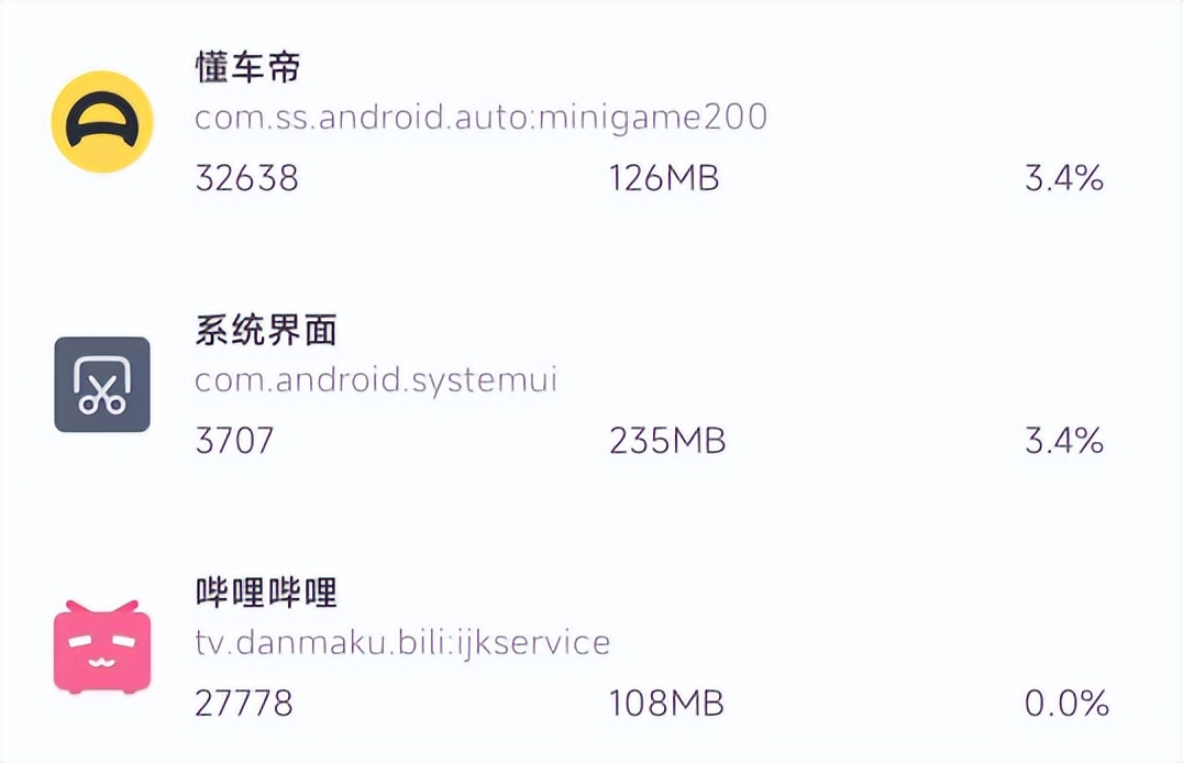 能讓 iOS 保持流暢的墓碑機制，安卓也有了