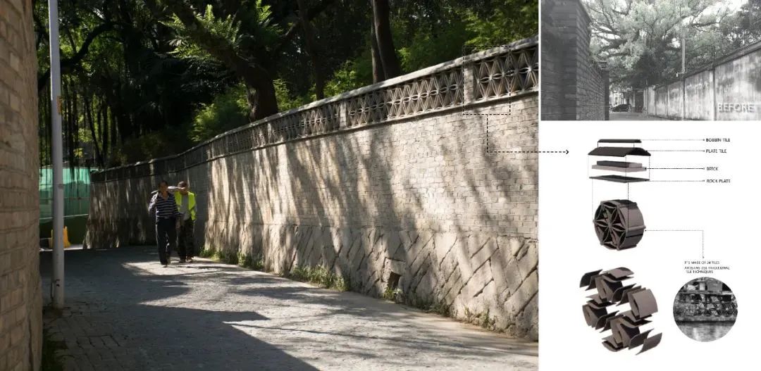 首日就超20万客流的街区，是如何做到的？