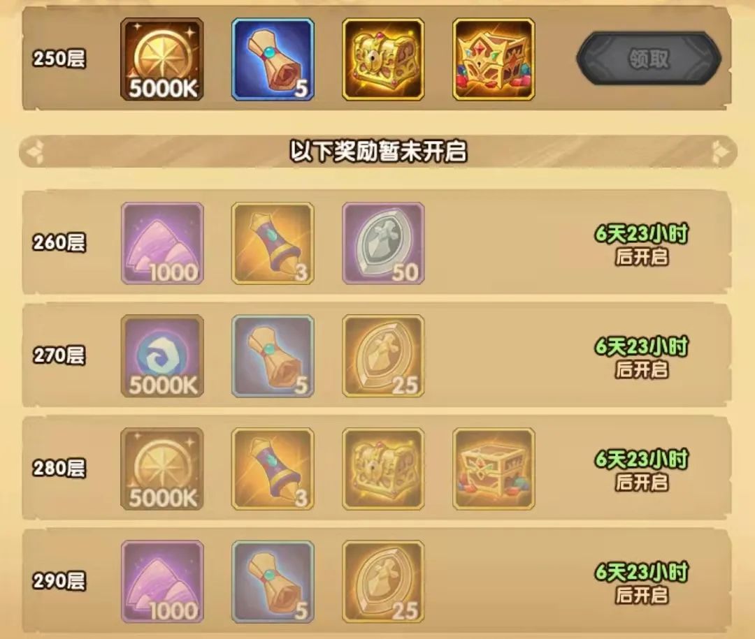 「爆料向」先遣服“乱时之境”&“大团本”相关改动爆料