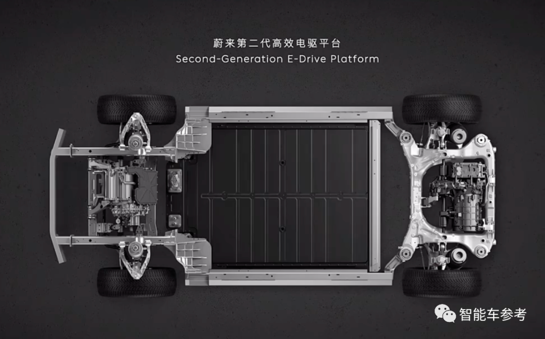 什么樣的SUV，能讓李斌放話同價(jià)位車型天花板？