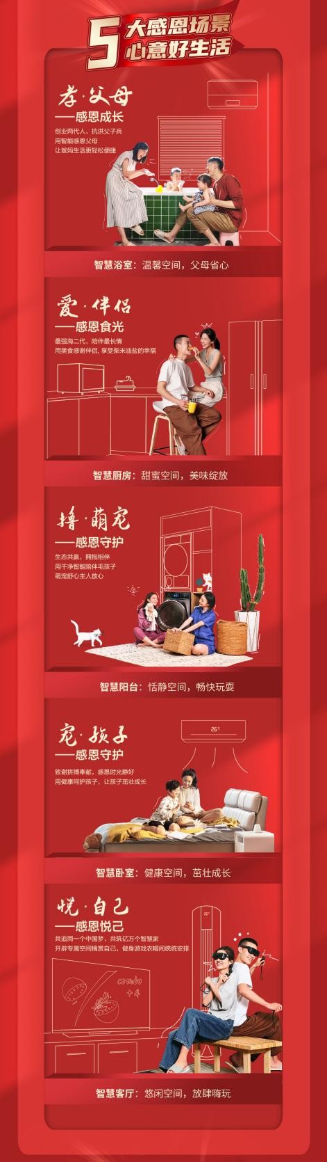 持續(xù)打開增長空間！海爾感恩月啟動即實現(xiàn)兩位數(shù)增長