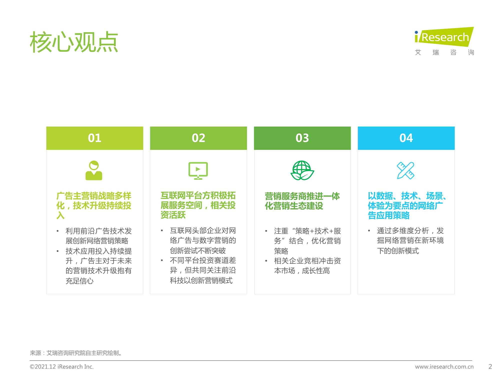 2021年中国网络广告年度洞察报告（企业案例篇）